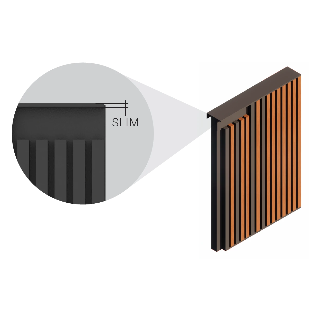 ภาพประตู Stripe พร้อมขยายรายละเอียดกรอบเฟรมแบบ Slim